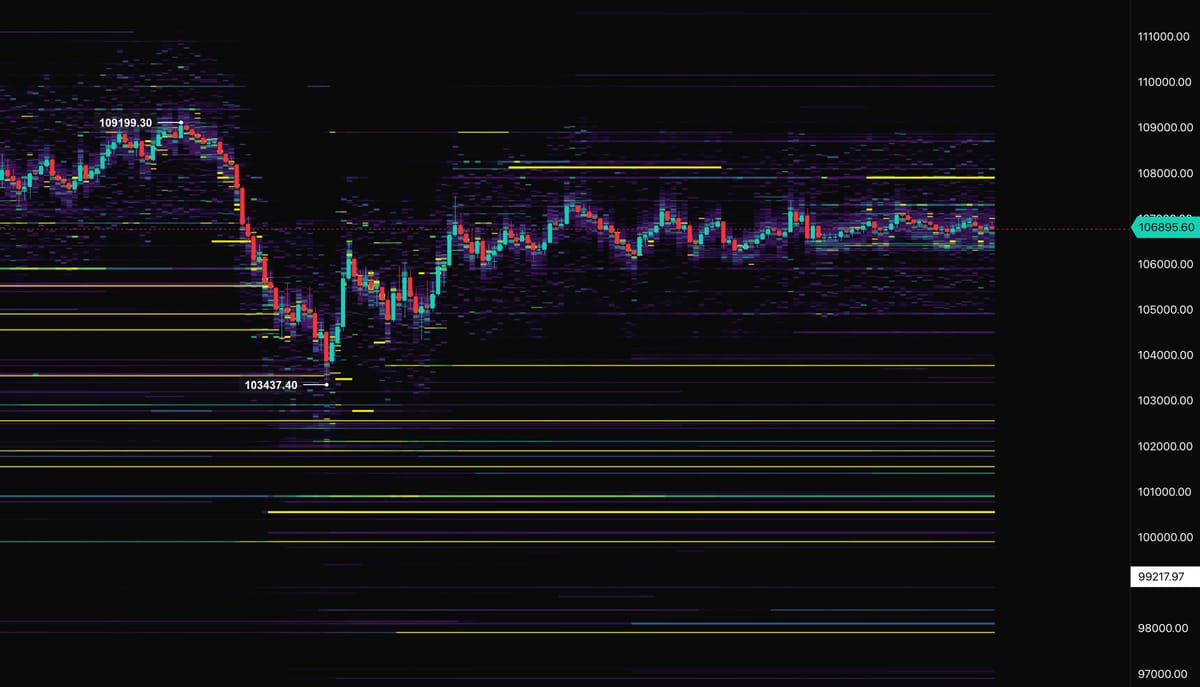 Why Bitcoin to $98k? I'll show you. But then...