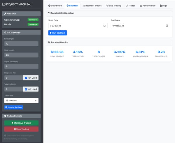 Vibe Code a Trading Bot - Yes, YOU - If you're not in the US!