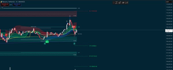 True Flux SFX Algo Test