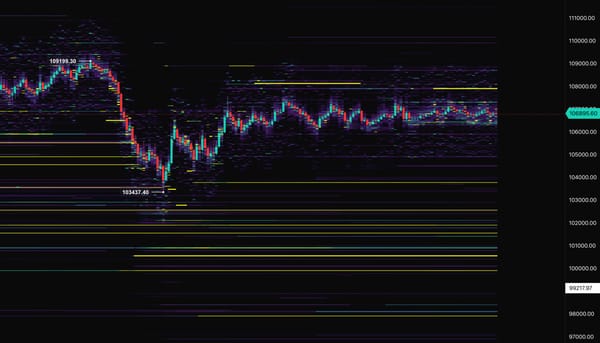 Why Bitcoin to $98k? I'll show you. But then...
